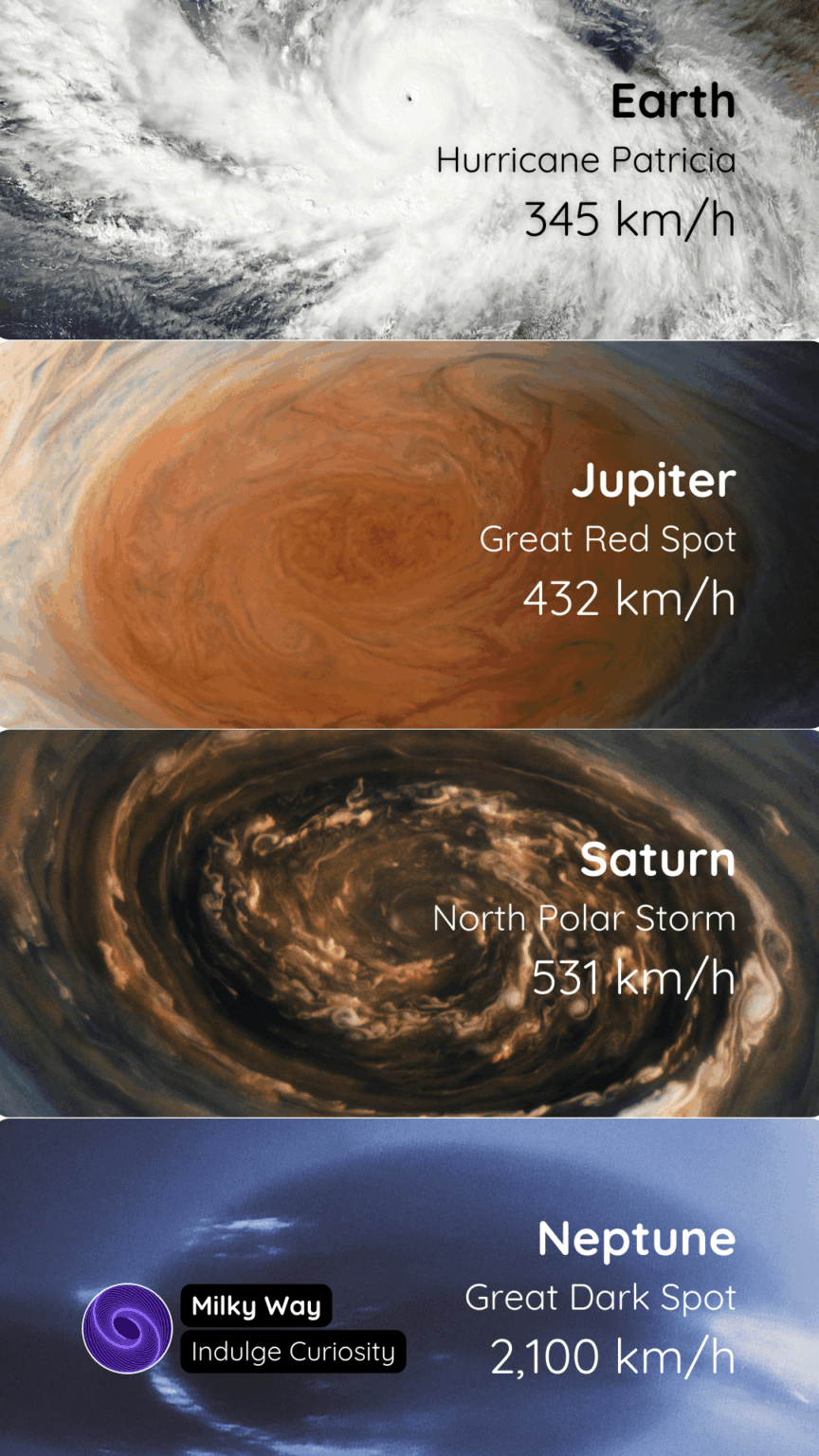 Most powerful storms across the Solar System