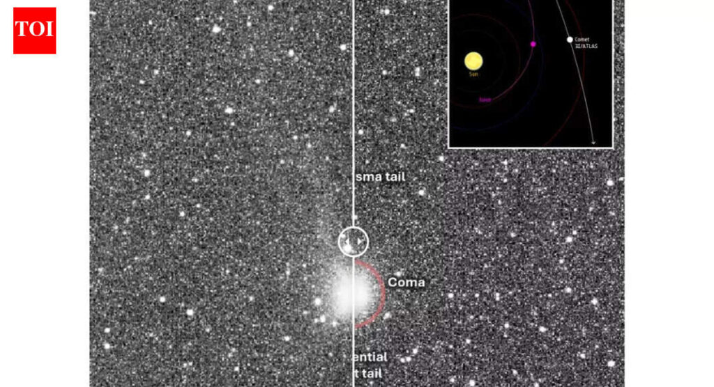 Comet 3I/ATLAS reveals glowing coma, plasma and dust tails from ESA’s Juice mission | NavCam early images revealed | Comet 3I/ATLAS reveals glowing coma, plasma and dust tails from ESA’s Juice mission