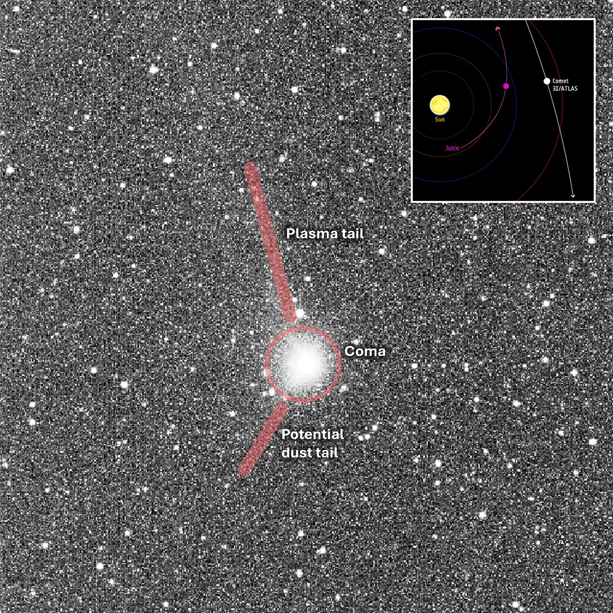 A single frame image of comet 3I/ATLAS captured by the European Space Agency's June mission. Credit: ESA/Juice/NavCam