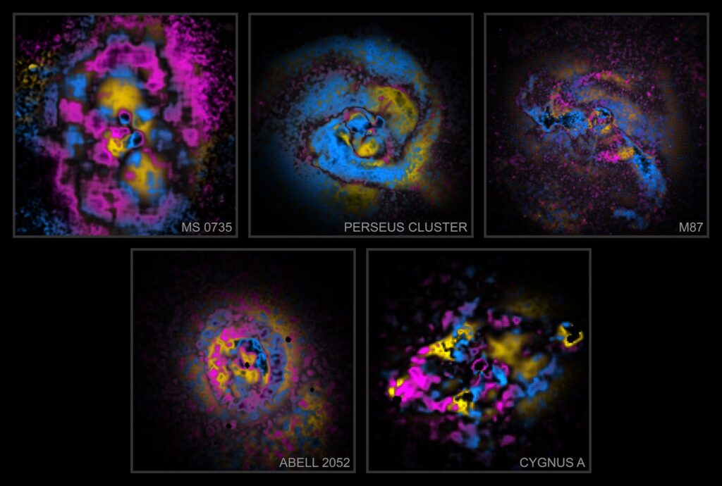 Painting Galaxy Clusters By Numbers Painting Galaxy Clusters By Numbers
