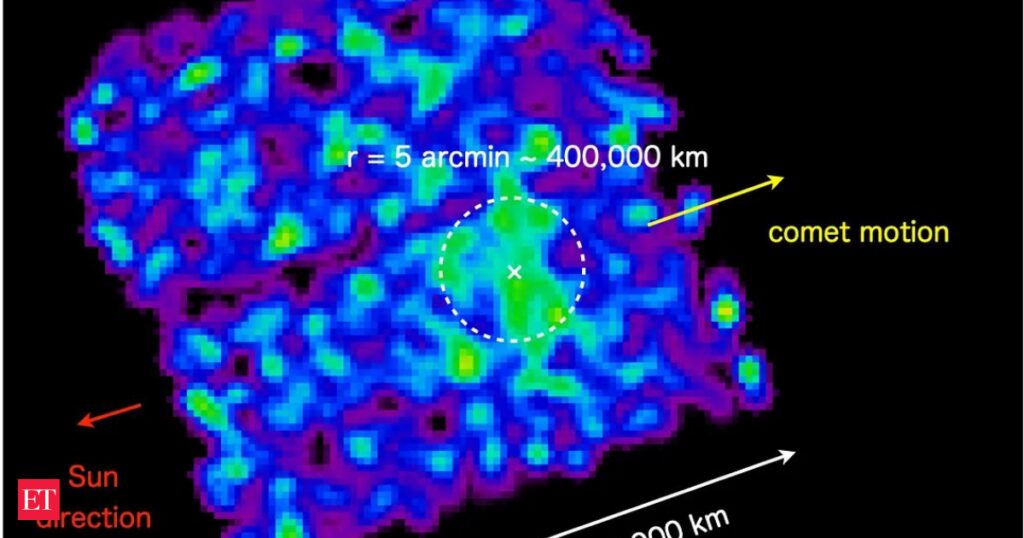 3i atlas: 3I/ATLAS emanates unusual X-rays? Here’s complete truth and expert analysis as interstellar comet reveals new anomalies in XRISM observations 3i atlas: 3I/ATLAS emanates unusual X-rays? Here's complete truth and expert analysis as interstellar comet reveals new anomalies in XRISM observations
