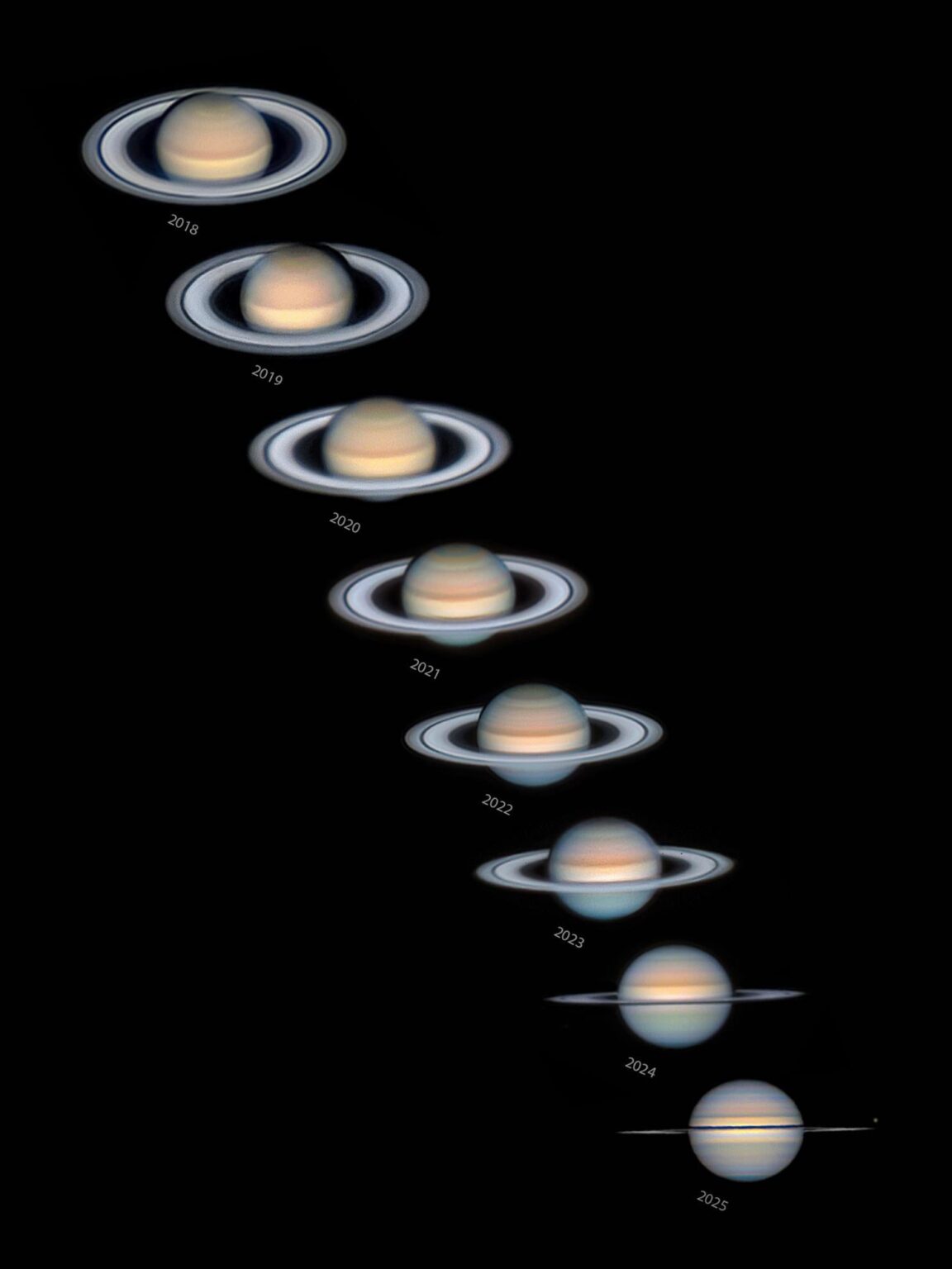 Saturn as I’ve seen it for 7 years