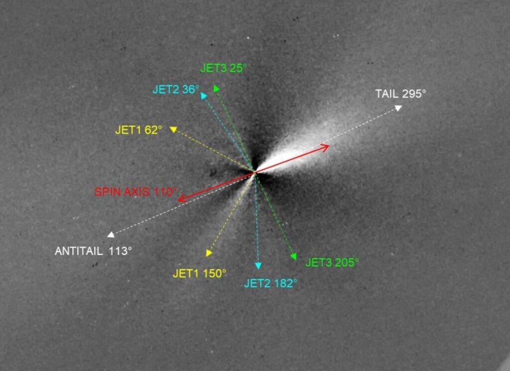 Merry Christmas from 3I/Atlas to all of you! 🎄(Please tell me that you got the idea 😅)