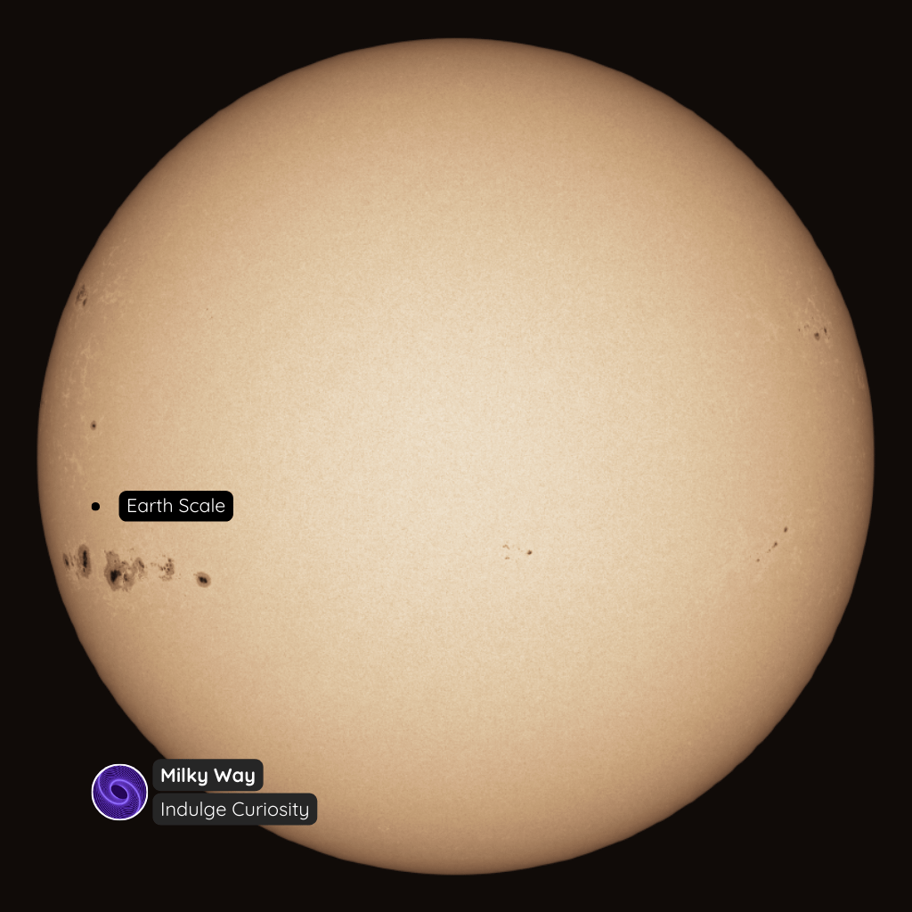 Today's (Dec. 1, 2025) huge sunspots AR4294-96