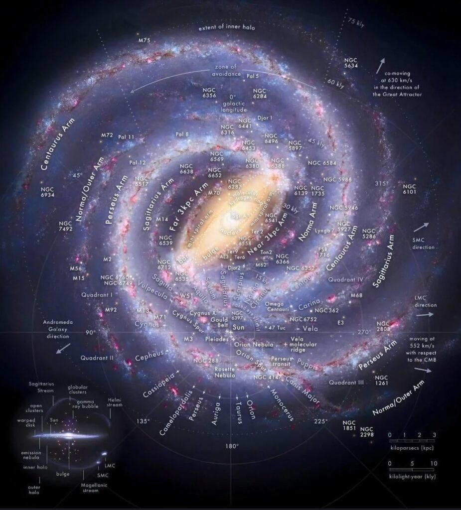 A Detailed map of the milky way galaxy,