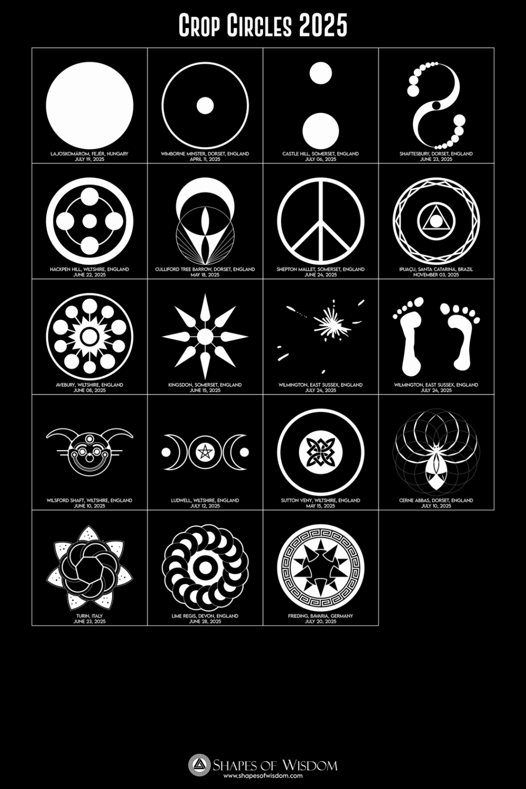 Crop Circles still showing up.