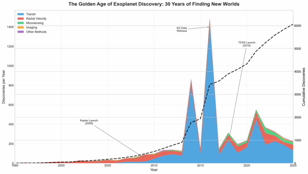 An exoplanet explosion