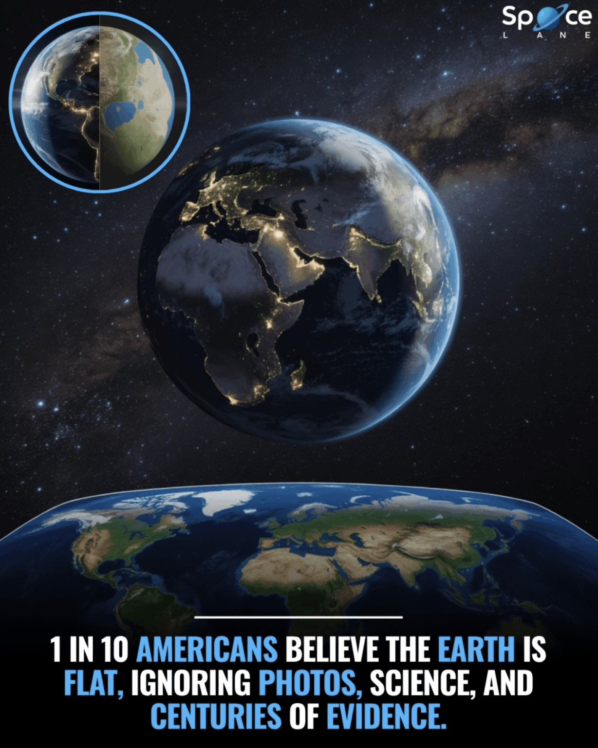 According to the National Science Foundation—26% of Americans believe that the Sun revolves around the Earth. This belief is much more common than support for the Flat Earth Theory, which "only" polls at 10%. Other polls—16% of Germans and 32% of Russians believe that the Sun orbits the Earth.