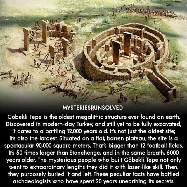 Göbekli Tepe: The Archaeological Cover-Up? Why Ancient 60-Ton Pillars Defy the Official History Timeline