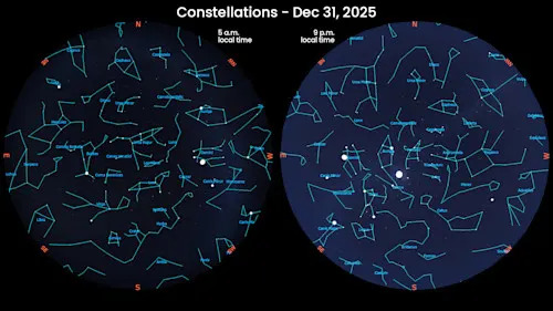 December-Constellations-31st-allsky-2025