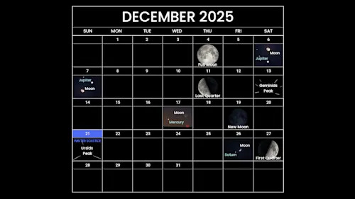 Astronomy Calendar - December 2025