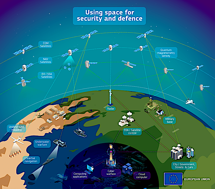ESA hopes to boost government support for EU reconnaissance constellation in coming months; initial milestone in February ESA hopes to boost government support for EU reconnaissance constellation in coming months; initial milestone in February