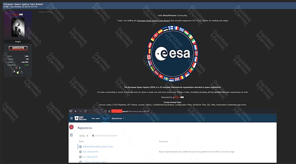 ESA confirms data breach, but said it's not certain that any classified data was stolen