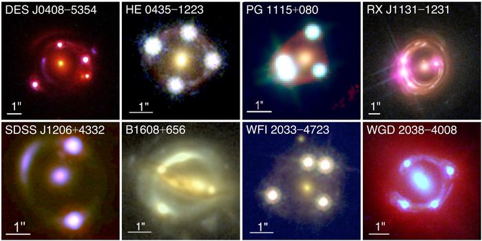 Gravitational Lenses Deliver a Verdict on the Hubble Tension The eight gravitational lensing systems discussed in the paper to calculate the Hubble Constant. Credit - TDCOSMO Collaboration et al.