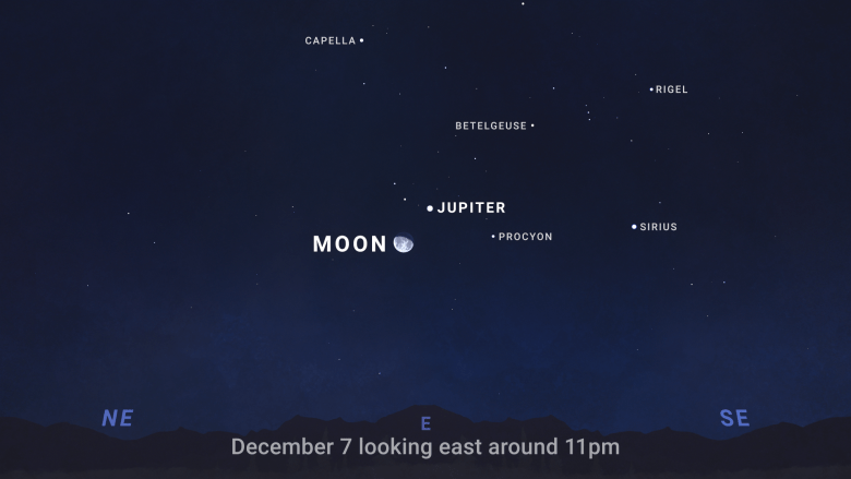 SkyChart Moon Jupiter Dec 7