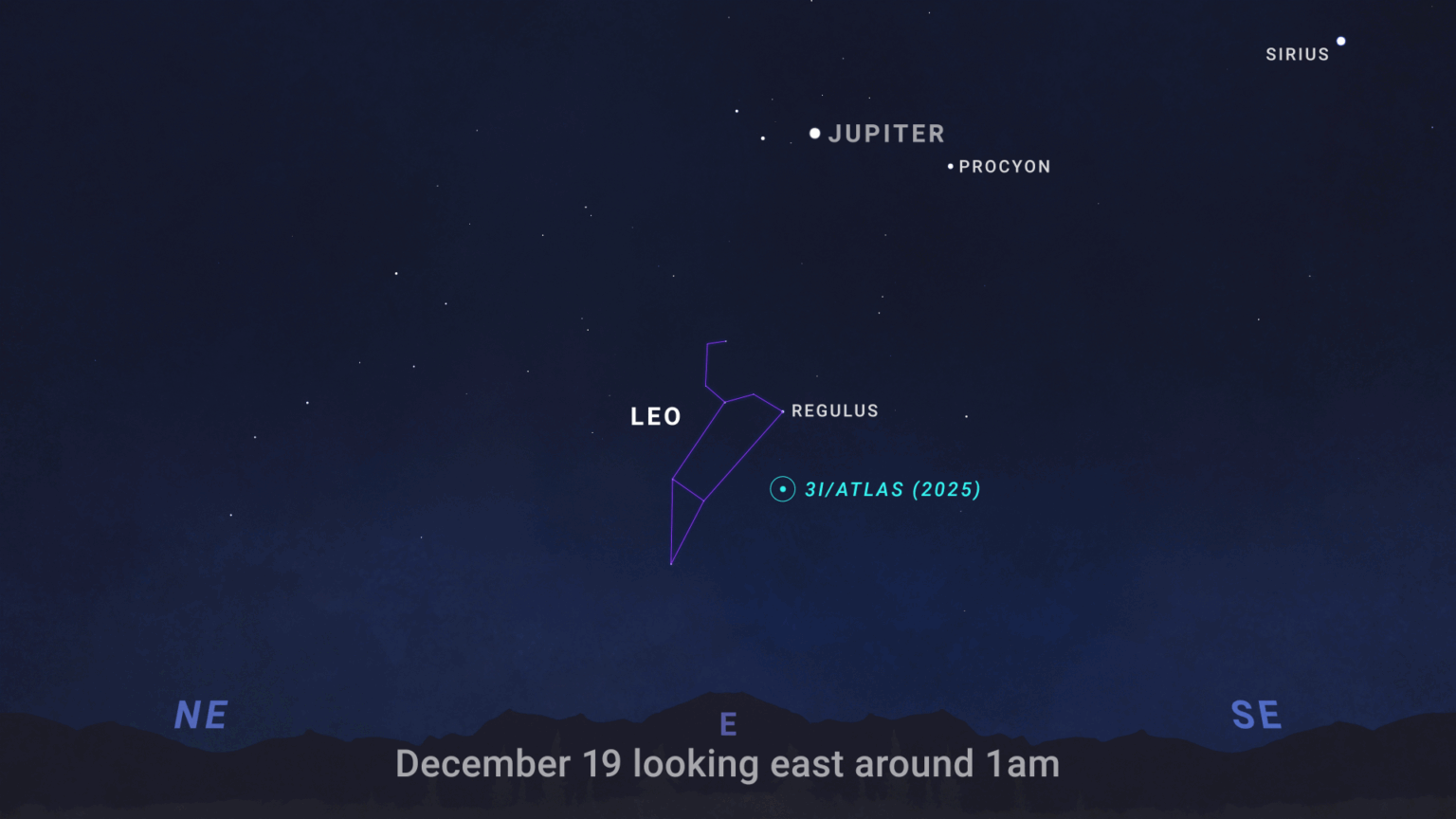 What’s Up: December 2025 Skywatching Tips from NASA What's Up: December 2025 Skywatching Tips from NASA
