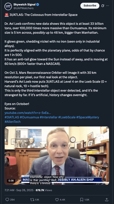 Screenshot of a UAP-focused account amplifies Loeb’s “anomalies” and an alien-hypothesis framing.