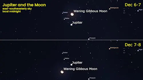 Jupiter and the Moon - Dec 6-7 2025