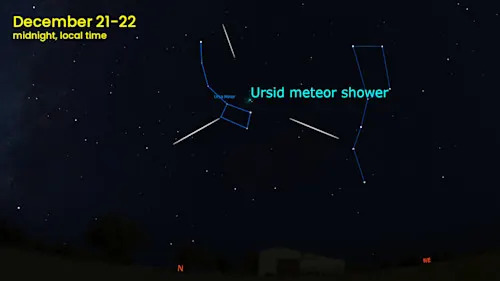 Ursid meteor shower - 2025