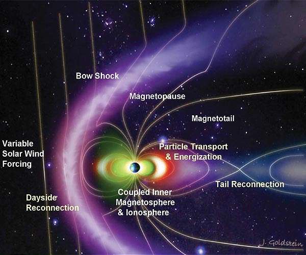 NASA backs CINEMA smallsat fleet to probe Earth magnetotail