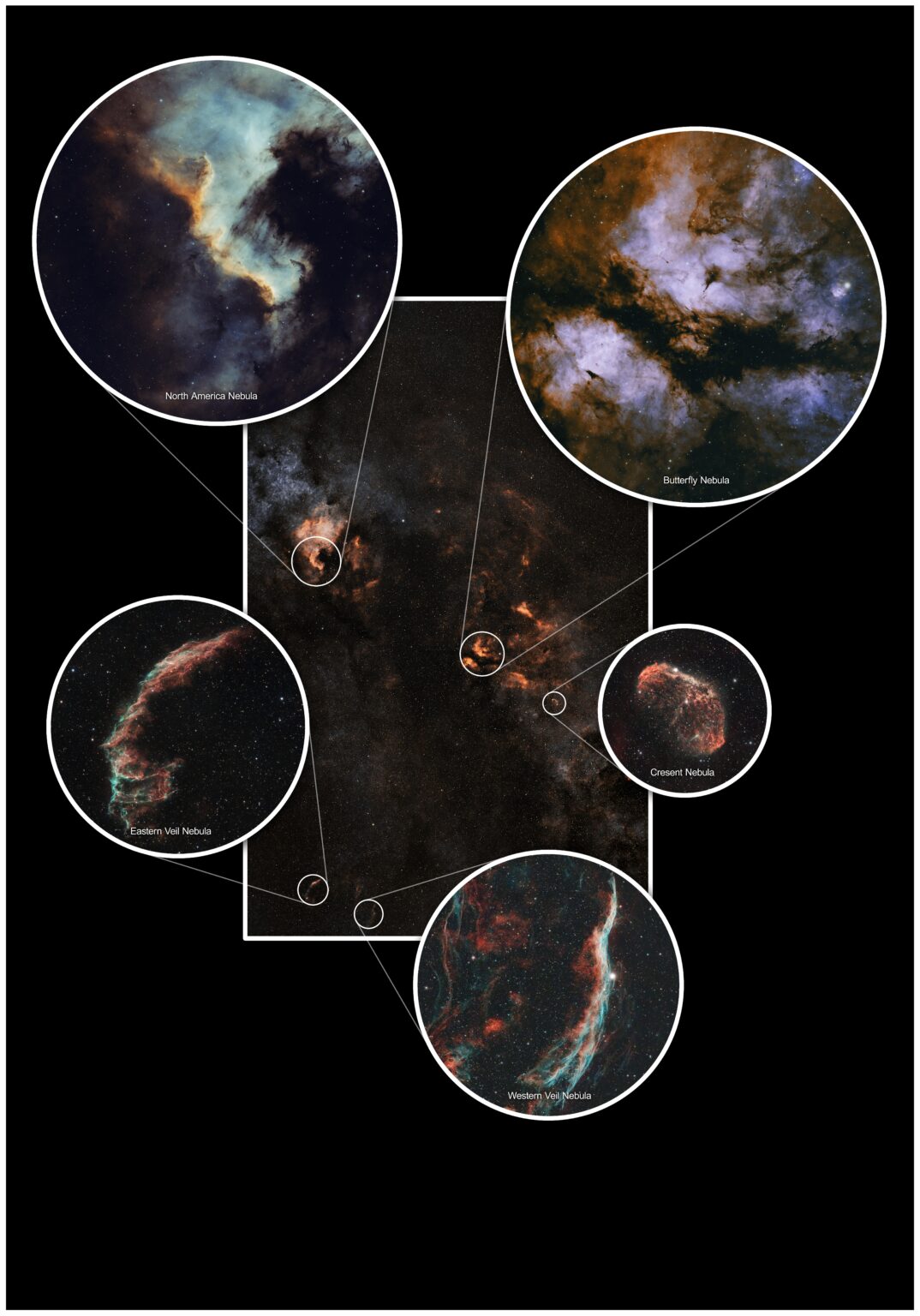 Different DSOs put together in a poster