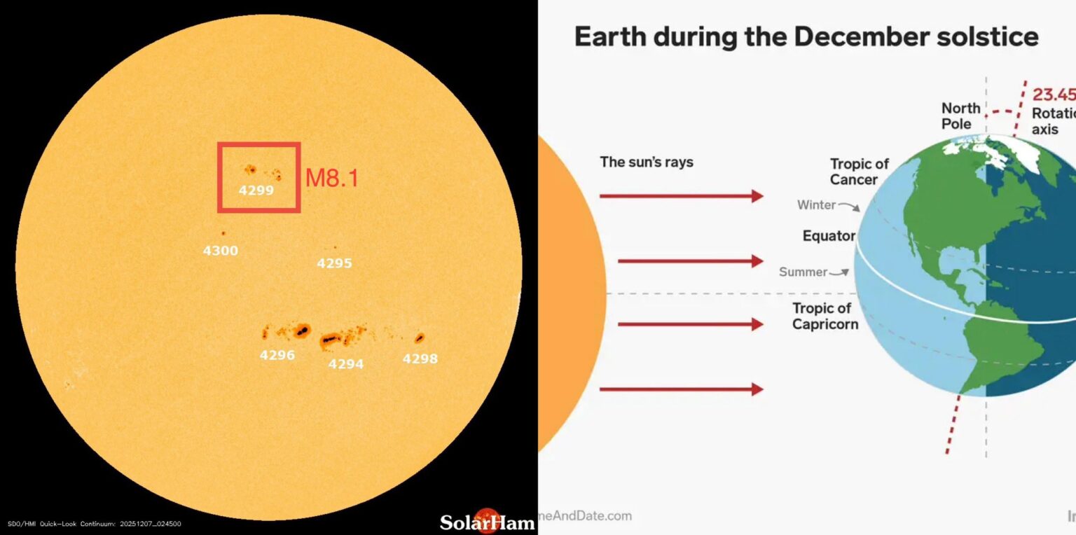 Does that make sense to you?
