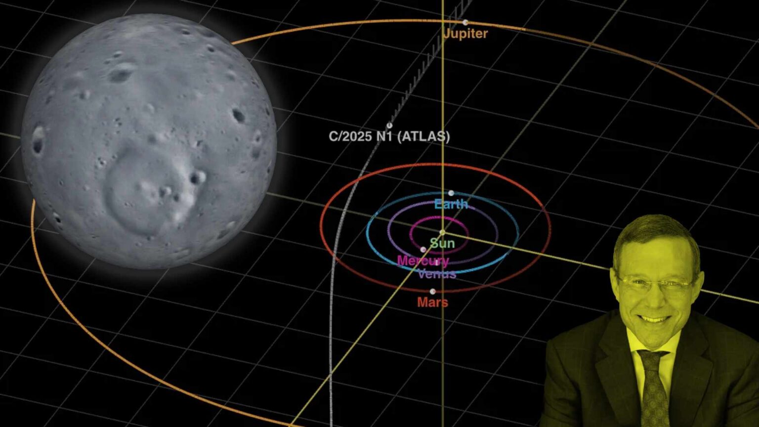 3I/ATLAS: Exocomet To Rendezvous Jupiter's Irregular Moon Eupheme Soon; Avi Loeb Says, 'Keep Popcorns Ready'