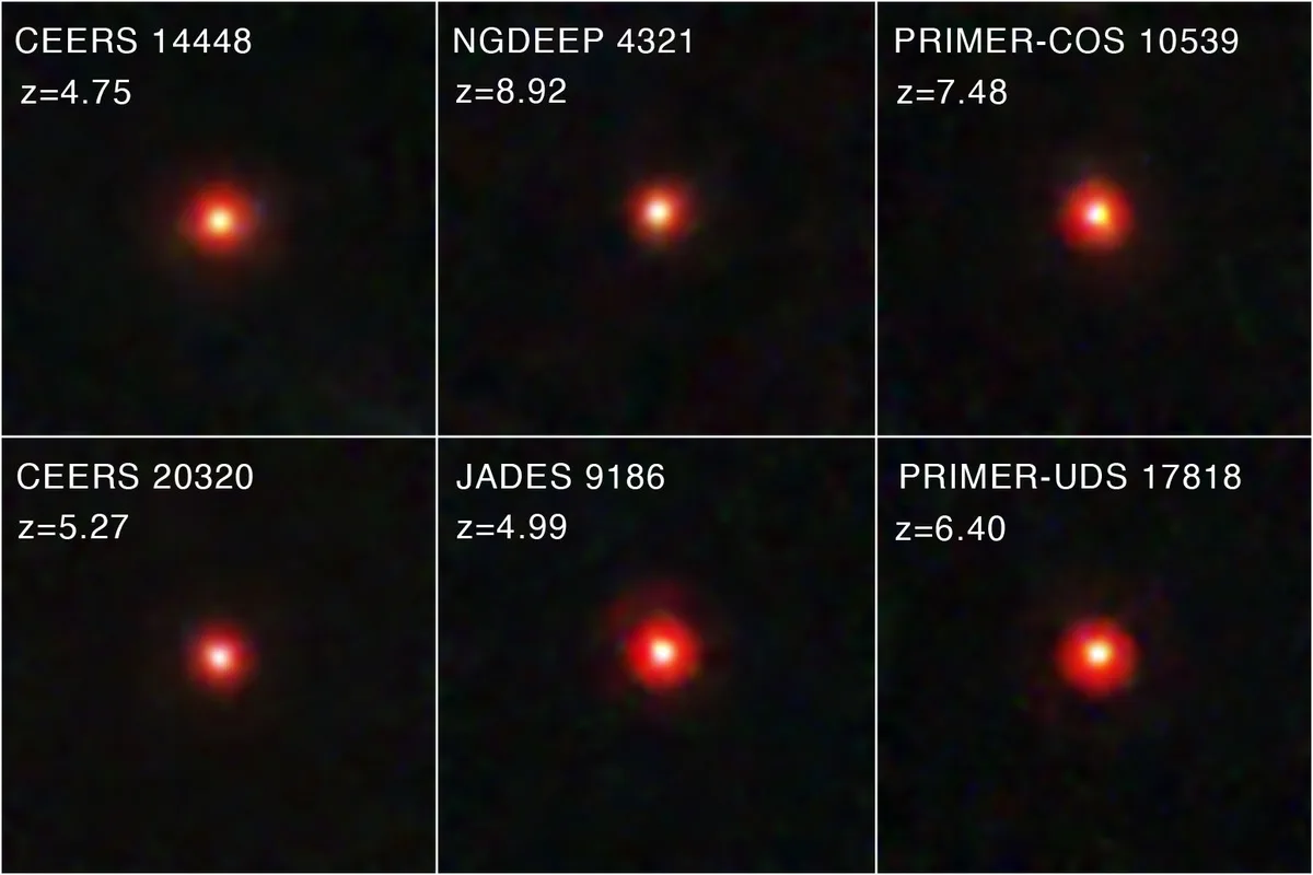 Little red dots (LRDs) captured by the James Webb Space Telescope. Credit: NASA, ESA, CSA, STScI, Dale Kocevski (Colby College)