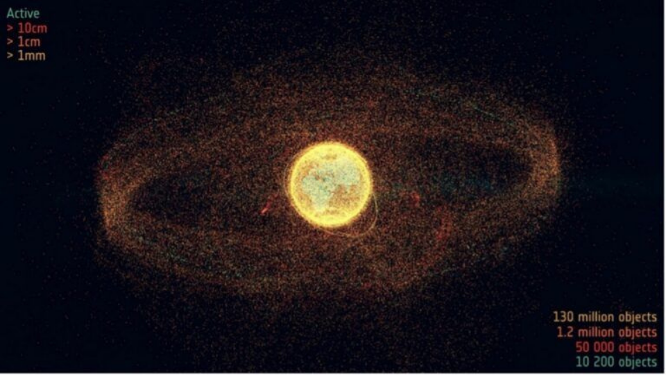 Space trash: Orbit shows where the circular economy breaks down