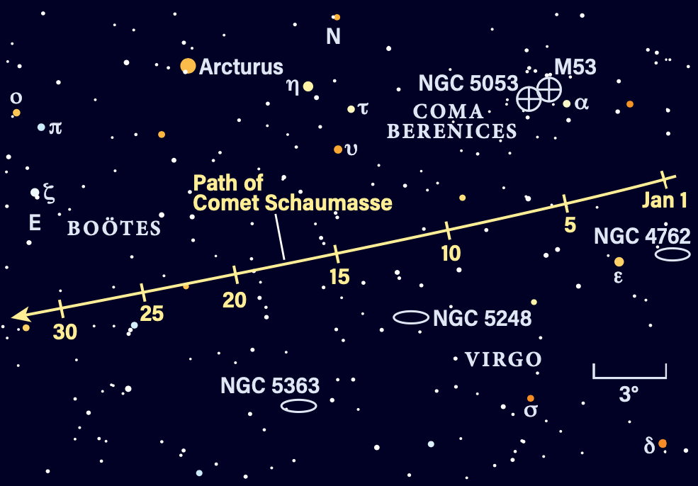 The path of Comet 24P/Schaumasse during January 2026