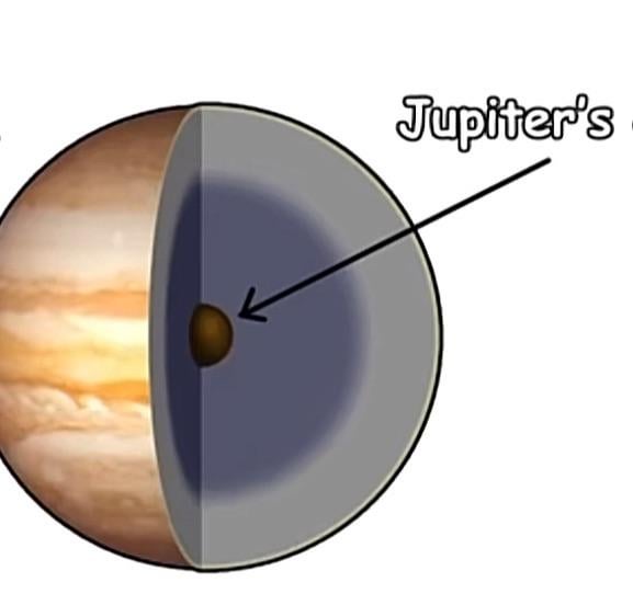 So this might be a dumb topic and I’m sorry