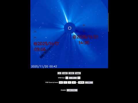 S.O.H.O Lasco C3 equipment observes object moving towards and then away from the SUN.