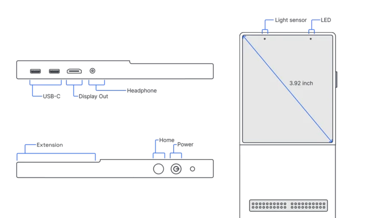 Mecha Comet layout