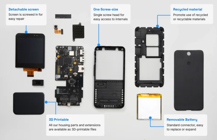 Mecha Comet prototype parts