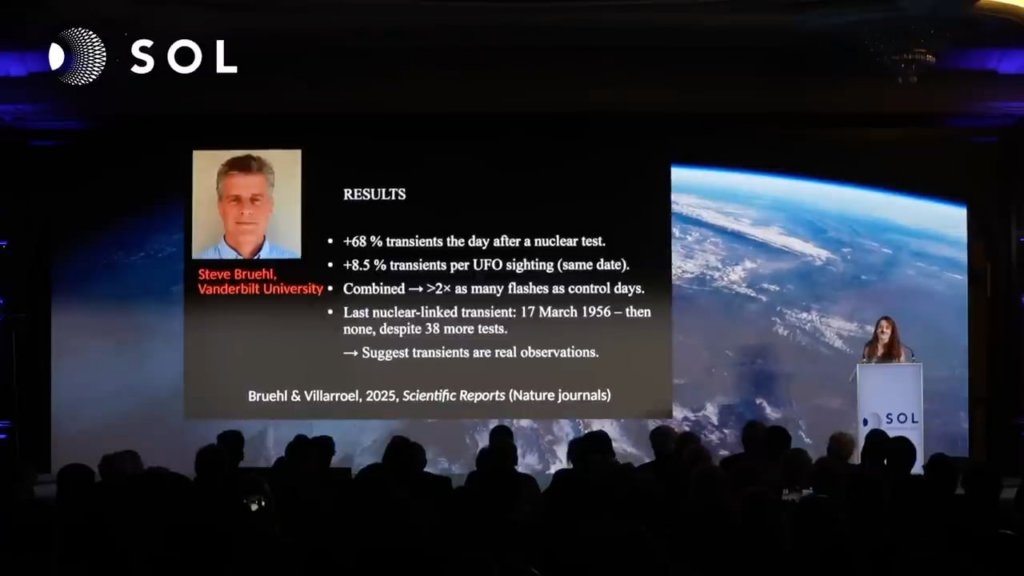 Dr. Beatriz Villarroel explains the nuclear UFO connection in her "transients" study. They found a 68% increase of UFO transients appearing above Earth's atmosphere a day after a nuclear test. And an additional increase in transients whenever UFO sightings were reported on Earth.