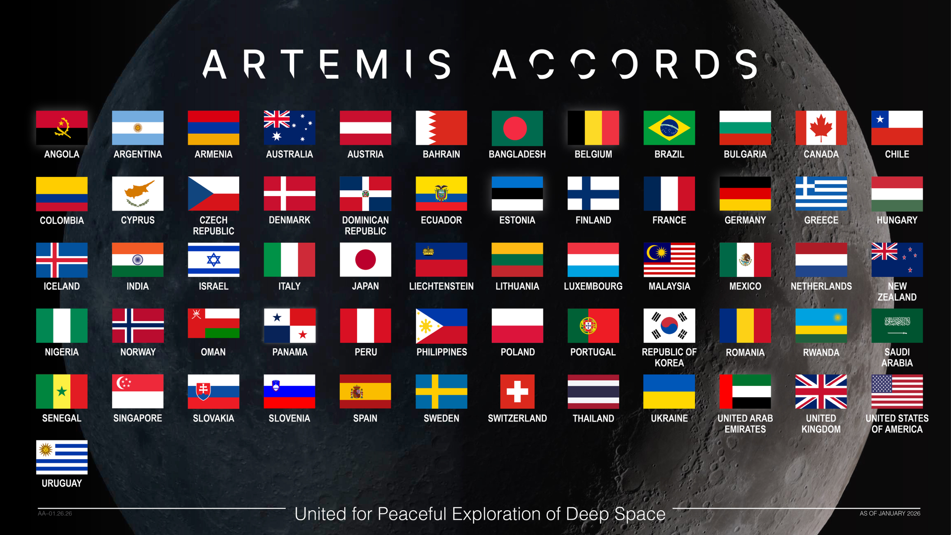 sixty-one different flags superimposed on an image of the moon under the text 'artemis accords'