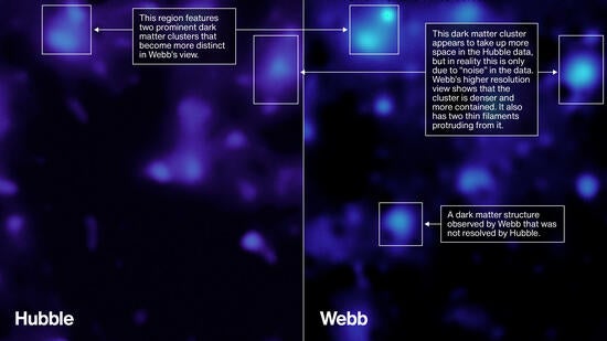 Dark matter structures Dark matter structures