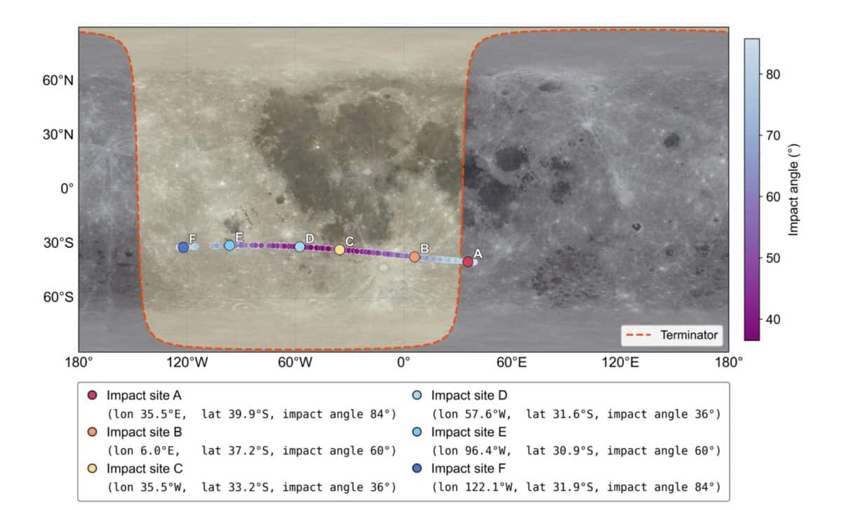 Map Of The Moon’s Entire Surface Showing The 4.3% 2024 Yr4 Impact Corridor (with Impact Angle) And The Dawndusk Terminator (orange) On 22 December 2032 At 1519 Utc. ©arxiv