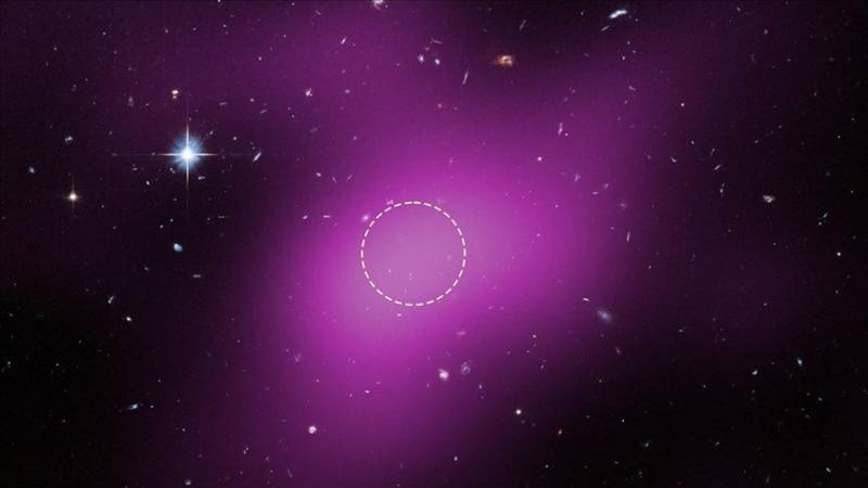 NASA confirms first starless, dark matter-dominated object in universe The Nation