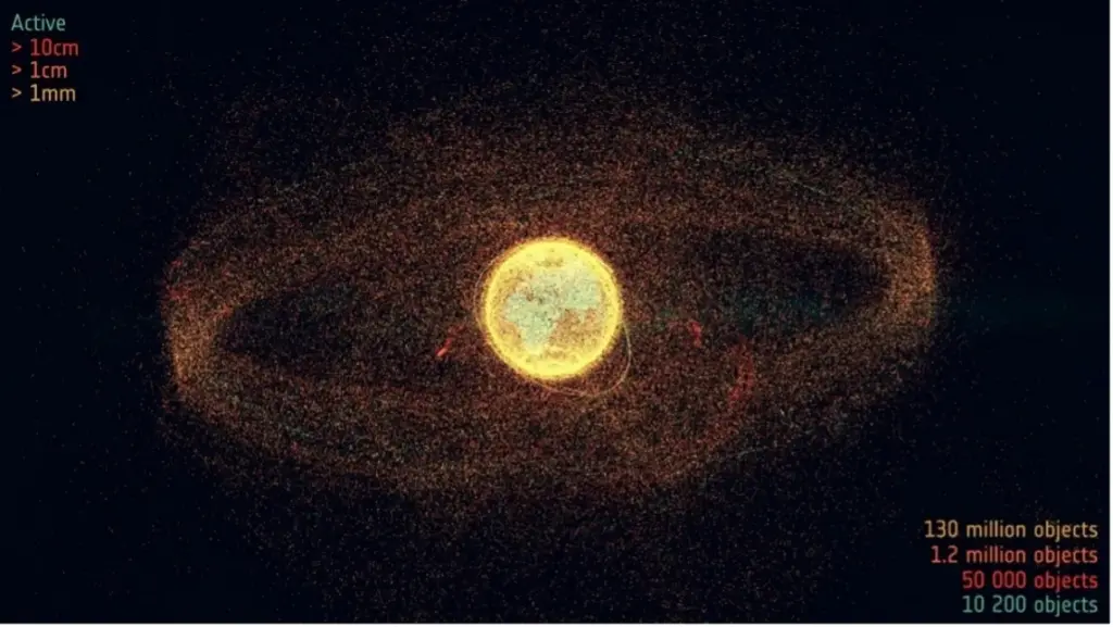 Earth surrounded by a halo of space objects of various sizes