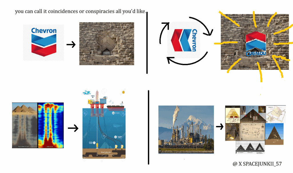 i possibly discovered the true purpose of the giza pyramid complex... thoughts?