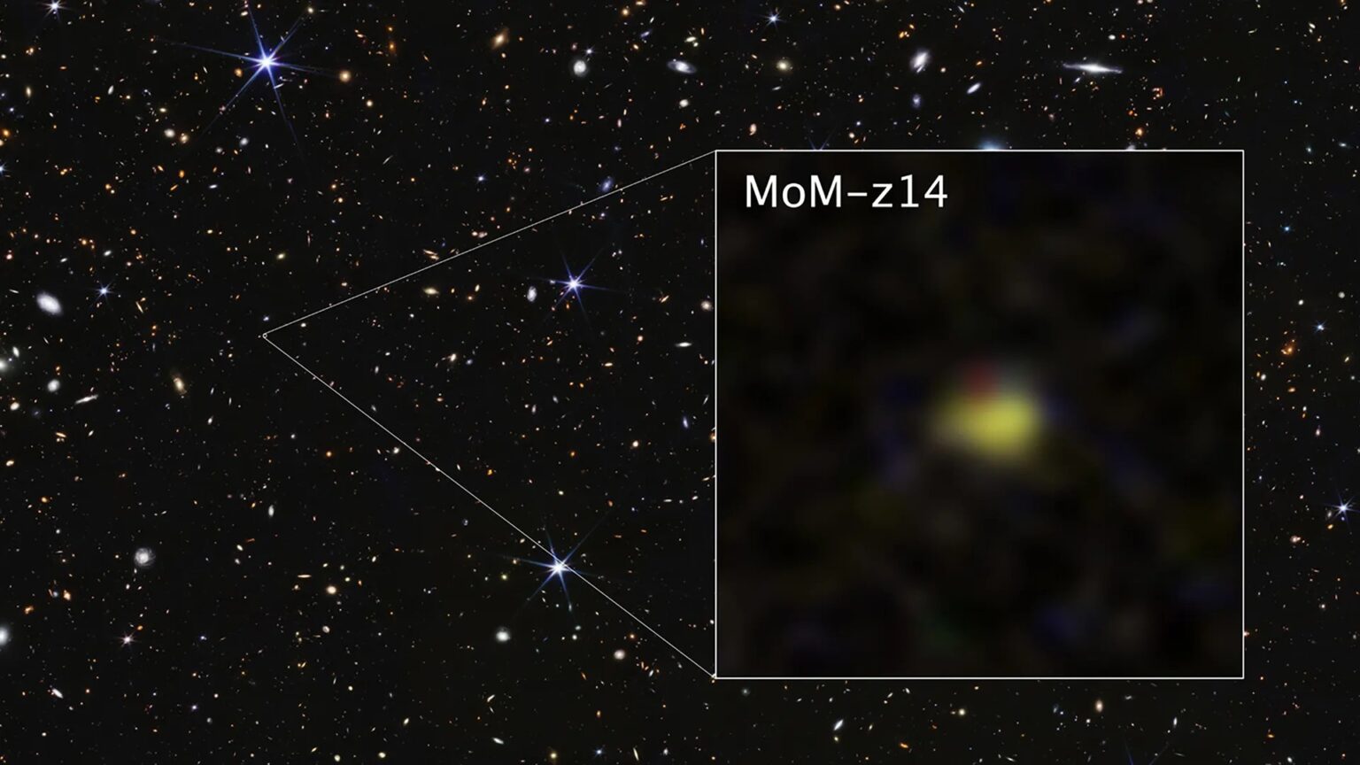 Furthest galaxy EVER spotted is seen in ‘time travel’ image from just 280 million years after Big Bang, Nasa reveals Furthest galaxy EVER spotted is seen in 'time travel' image from just 280 million years after Big Bang, Nasa reveals