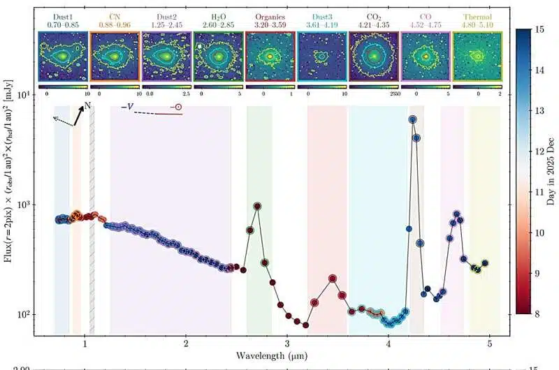 Spherex Imaging Reveal