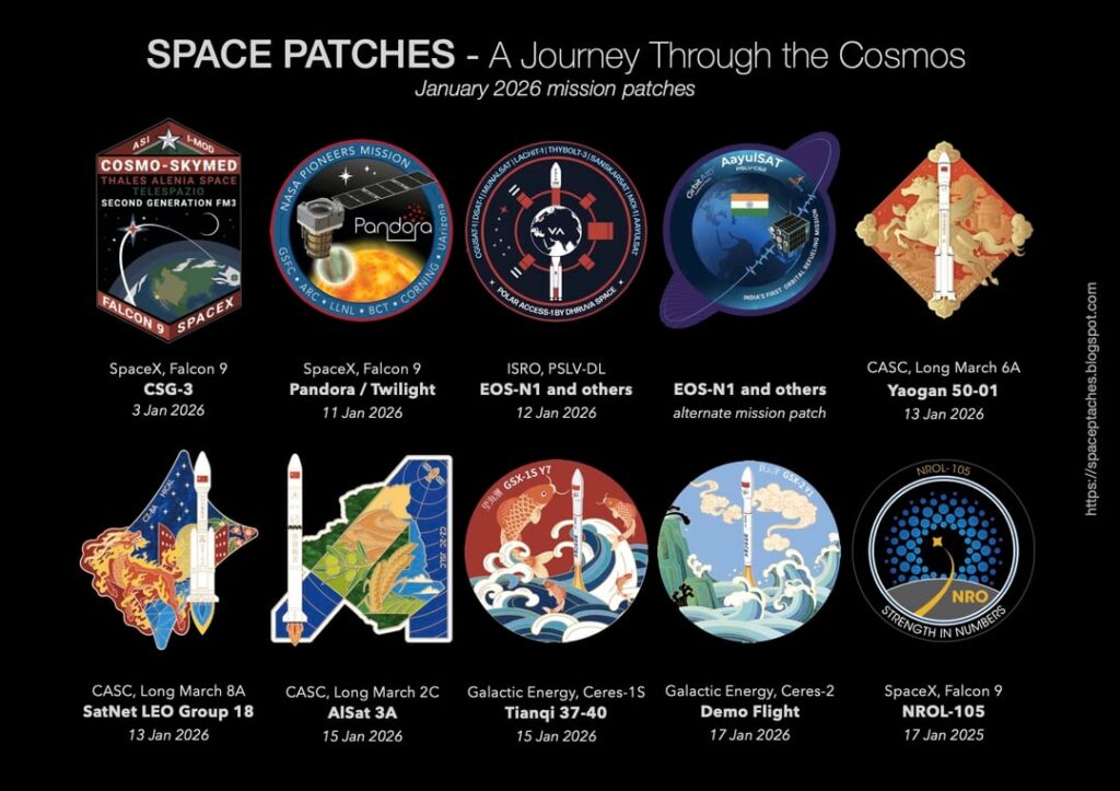 January 2026 rocket launches told through mission patches