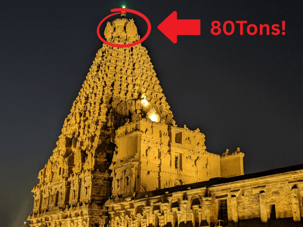80 Tons of Granite at 66 Meters — How Was the Brihadeeswara Temple Built? 80 Tons of Granite at 66 Meters — How Was the Brihadeeswara Temple Built?