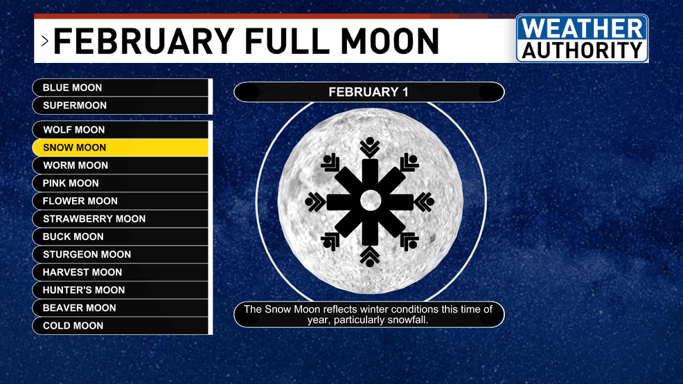 February Full Moon (WGME).