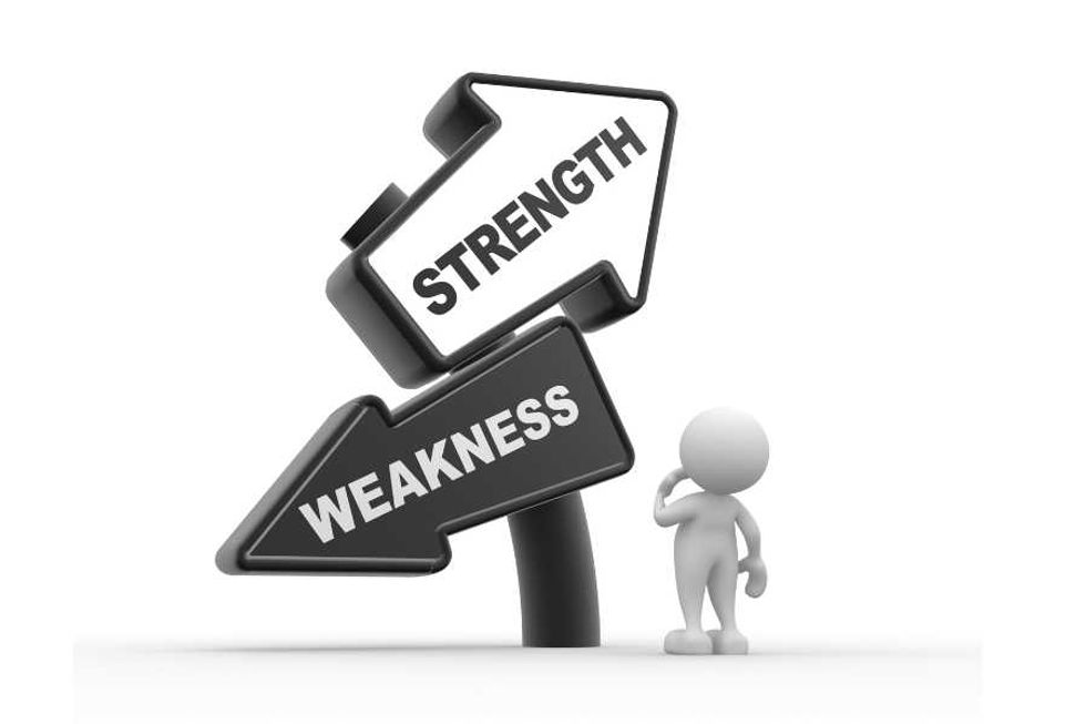 strengths, weaknesses, imposter syndrome, psychology, self-doubt
