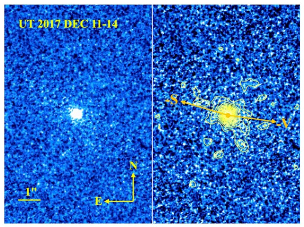 A comet changed its direction of rotation after passing perihelion