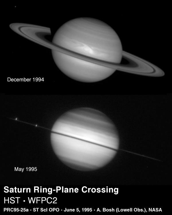 Hubble Views Saturn Ring-Plane Crossing