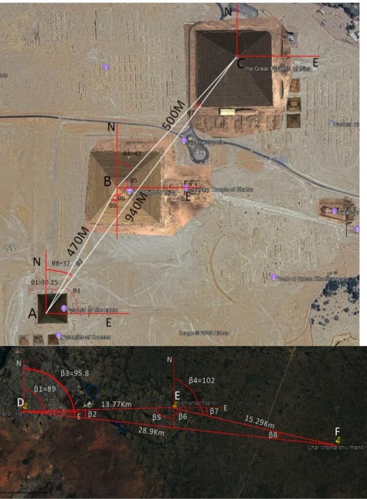 Why is no one talking about the 1300 BCE “Orion Mirror” between Giza and Rajasthan? (The math is identical) Why is no one talking about the 1300 BCE "Orion Mirror" between Giza and Rajasthan? (The math is identical)
